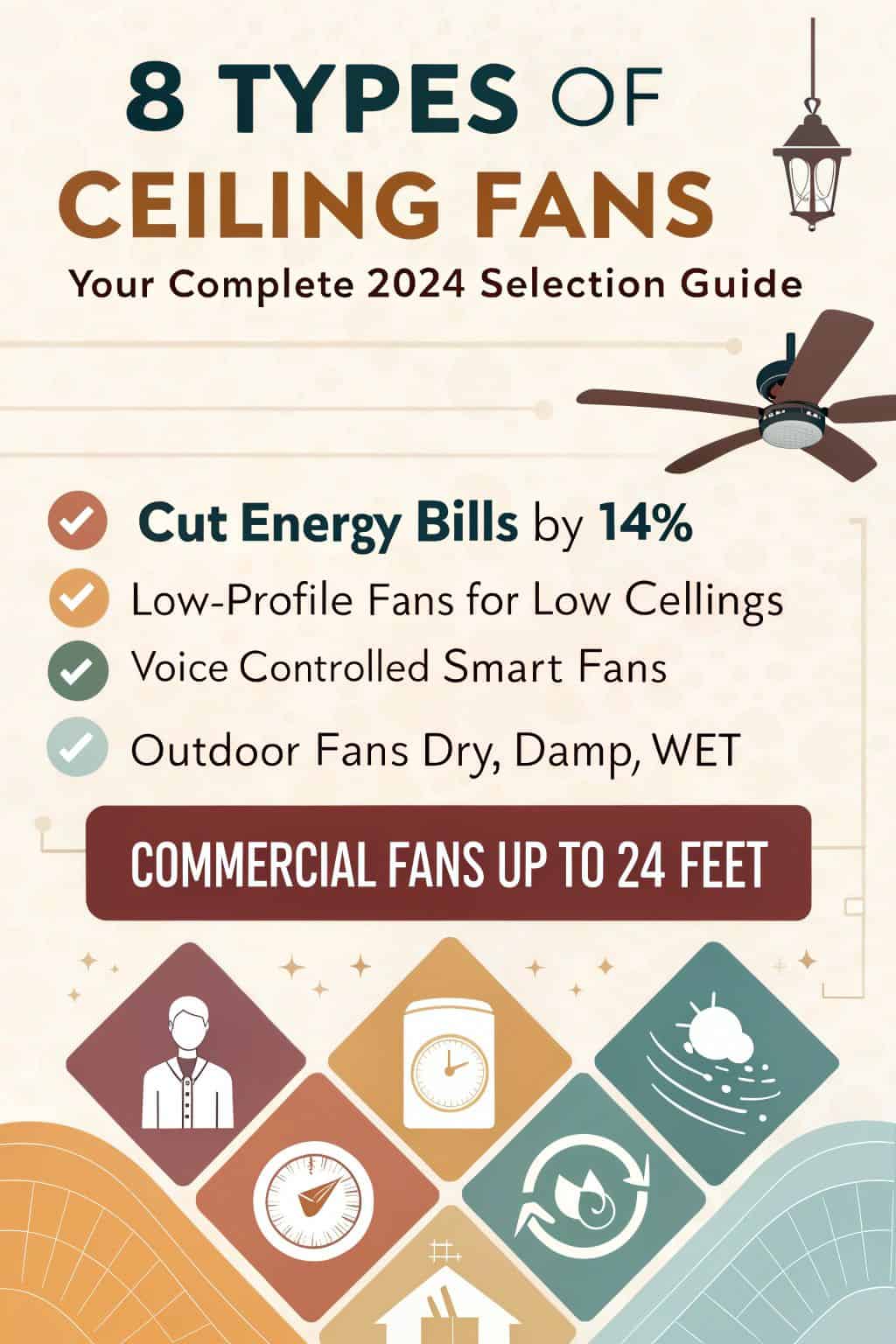 8 types of ceiling fans your complete 2024 selection guide 0638